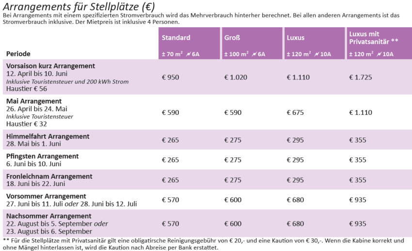 Tarieven kamperen arrangementen DUITS