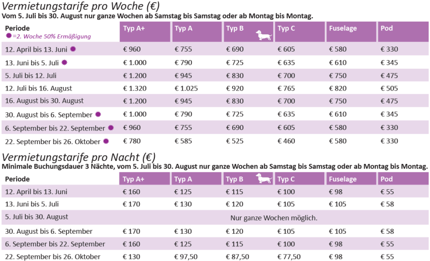 Tarieven verhuur per nacht en per week DUITS