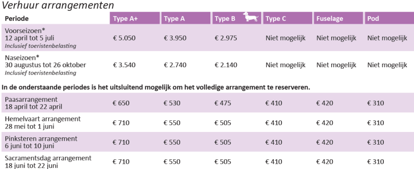 Tarieven verhuur arrangementen