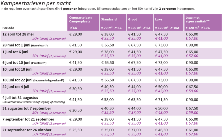 Tarieven kamperen per nacht