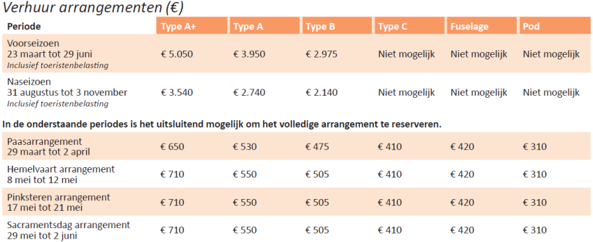 Tarieven verhuur arrangementen