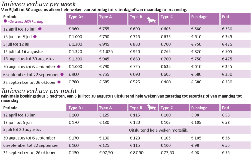 Tarieven verhuur per nacht en per week