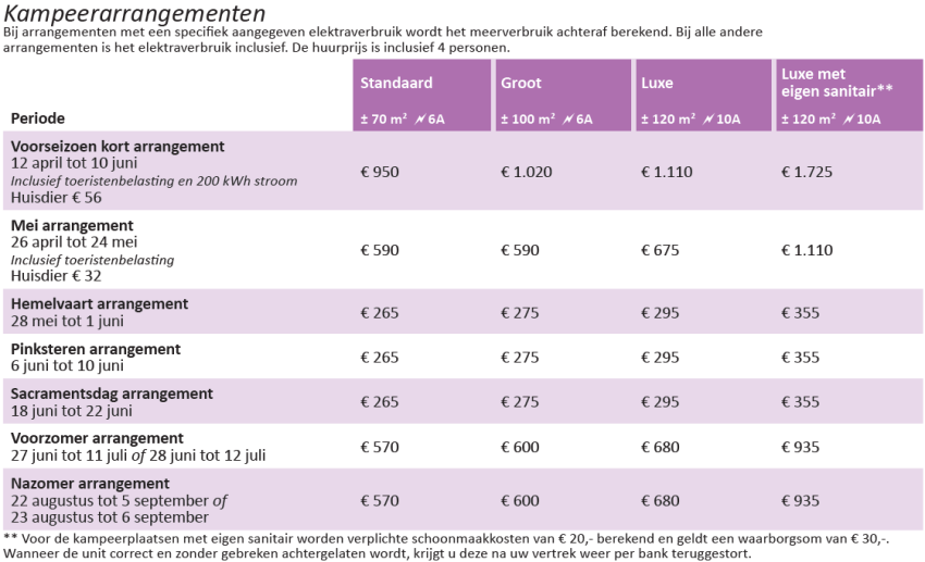 Tarieven kamperen arrangementen